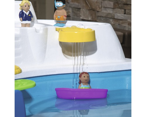 Paysage aquatique jouet avec figurines et bateau