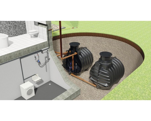 Installation de récupération d'eau de pluie standard 12 000 litres