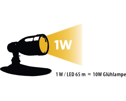 Symbol für LED-Leuchte mit einer Watt Leistung