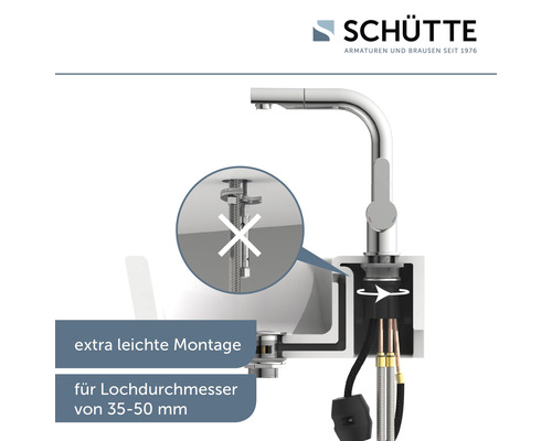 Illustration einer Armatur mit leichtem Montagehinweis für Lochdurchmesser von 35 bis 50 Millimeter