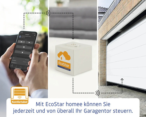 EcoStar homee pour commander la porte de garage via smartphone
