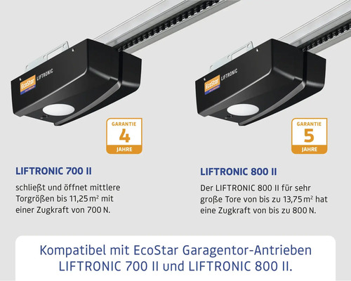 Deux motorisations de porte de garage EcoStar LIFTRONIC 700 II et LIFTRONIC 800 II avec garantie