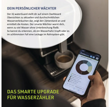 Person hält ein Smartphone mit einer Grafik zur Wasserverbrauchsanalyse in der Hand