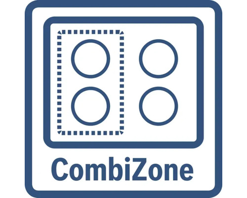 CombiZone Symbol