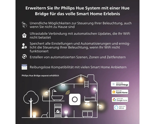 Philips Hue Bridge für das Smart Home Erlebnis