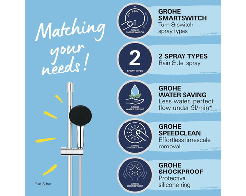 Grohe Duschsystem mit Smartswitch-Funktion, zwei Strahlarten, Wassersparfunktion, Speedclean-Technologie und Shockproof-Silikonring