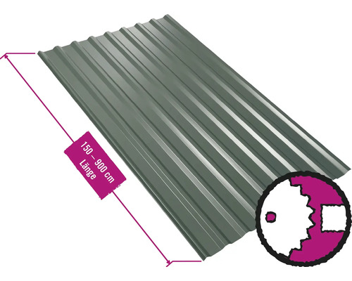 Panneau trapézoïdal pour toiture PRECIT avec intissé anti-condensation W20LV vert oxyde chromique RAL 6020 largeur fixe 1135 mm x épaisseur 0,5 mm (au mètre de 150 à 900 cm max.)