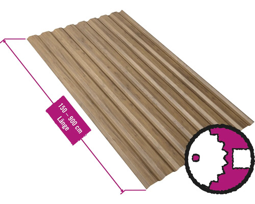 Panneau trapézoïdal pour mur PRECIT W20LA chêne largeur fixe 1135 mm x épaisseur 0,5 mm (au mètre de 150 à 900 cm max.)