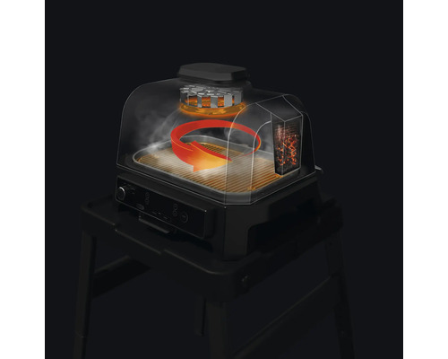 Innenansicht eines Grills mit Heizelement und rotem Pfeil zur Darstellung der Wärmeverteilung