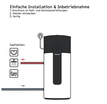 Installationsanleitung für einen Warmwasserspeicher mit Anschluss an Kalt- und Warmwasserleitungen