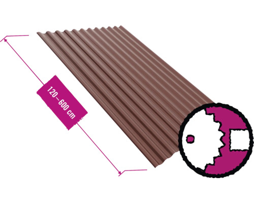 Trapezblech mit einer Länge von 120 bis 600 cm