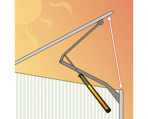 Illustration eines Markisenarms mit Höhenanzeige