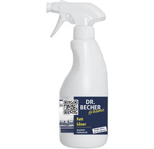 Dégraissant en flacon pulvérisateur