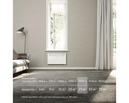 Wohnraum mit einem weißen Heizkörper unter einem Fenster und einer Tabelle mit Modellreihen und Raumgrößen