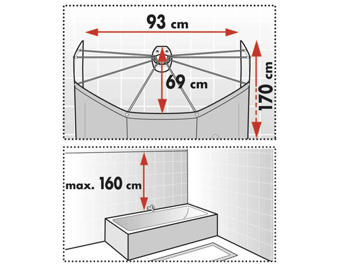 Dimensions d''un pare-baignoire avec une largeur de 93 centimètres, une hauteur de 170 centimètres et une hauteur maximale de 160 centimètres lors du montage au-dessus d''une baignoire.