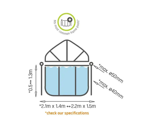 Image avec les dimensions de l''abri de piscine
