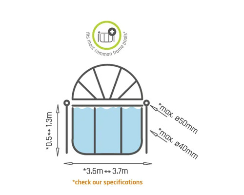 Technische Zeichnung eines Frame Pools mit Maßangaben