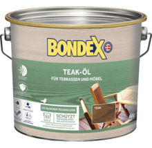 Seau d''huile de teck pour terrasses et meubles de Bondex