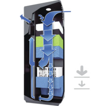 Diagramm eines Aquarienfilters mit Filtermaterialien und Wasserflussrichtung