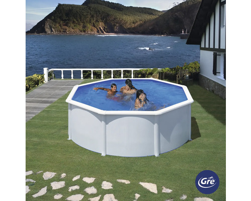 Aufstellpool mit Badegästen im Garten