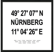 Gerahmtes Poster mit den Koordinaten von Nürnberg