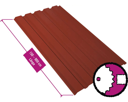 PRECIT Trapezplatte für Wand W35LA Oxidrot RAL 3009 80mµ Shimoco Beschichtung Fix-Breite 1070 mm x Stärke 0,5 mm (Meterware ab 150 bis max. 900 cm)