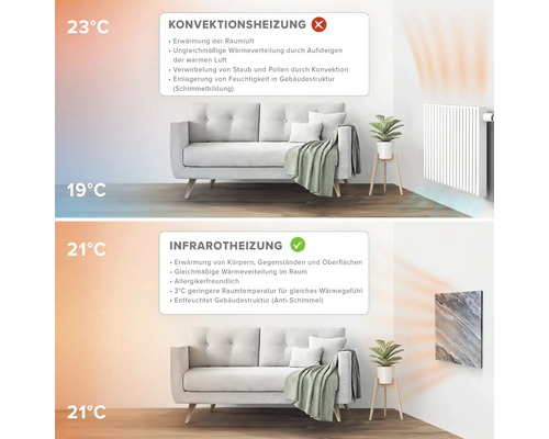 Comparaison du chauffage par convection et du chauffage infrarouge dans un salon