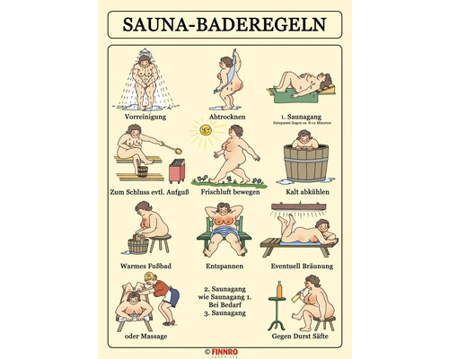 Tableau d'instructions de bain pour sauna roro pour femmes