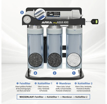Système d''osmose inverse ARKA myAqua 400 avec préfiltre, filtre à charbon et membrane