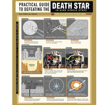 Praktischer Leitfaden zur Zerstörung des Todessterns in neun einfachen Schritten