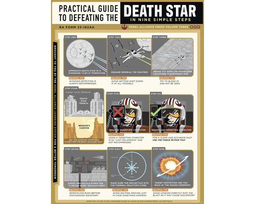 Praktischer Leitfaden zur Zerstörung des Todessterns in neun einfachen Schritten