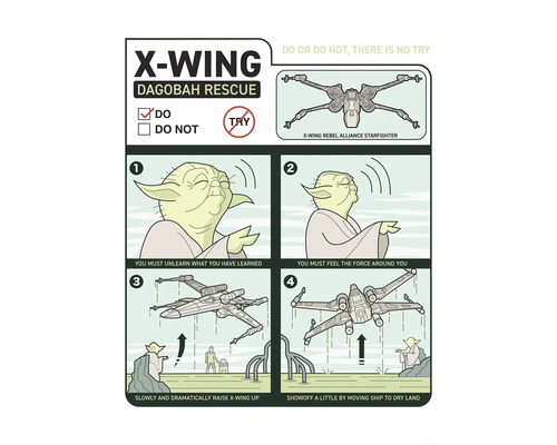 X-Wing Dagobah Rettungsanleitung mit Illustrationen und Anweisungen zur Nutzung der Macht.