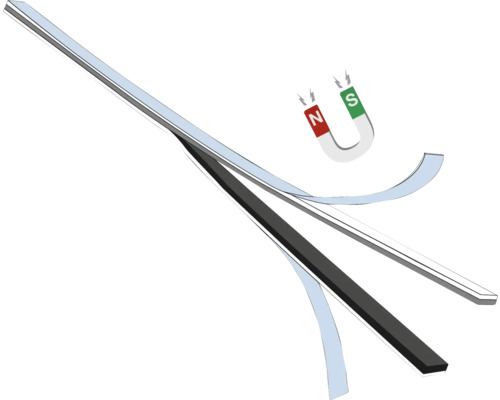 Bande magnétique pour fixation