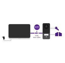 Schéma de câblage pour un visiophone Philips WelcomeEye