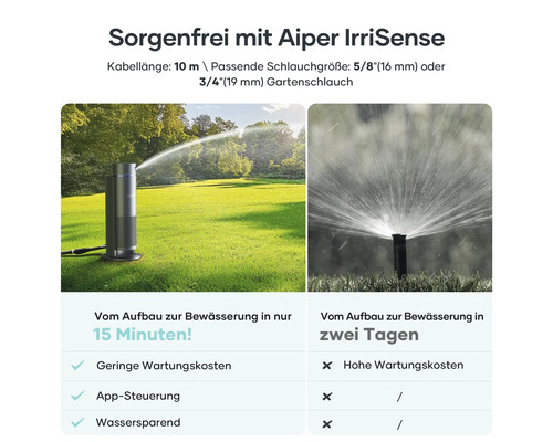 Aiper IrriSense Rasensprenger mit einer Kabellänge von 10 Metern und passender Schlauchgröße von 16 Millimeter oder 19 Millimeter.
