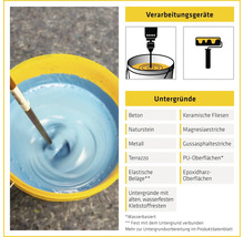 Darstellung eines Behälters mit flüssiger Grundierung, zugehörige Verarbeitungswerkzeuge und geeignete Untergründe