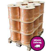 Palette mit mehreren Rollen Wickeldraht