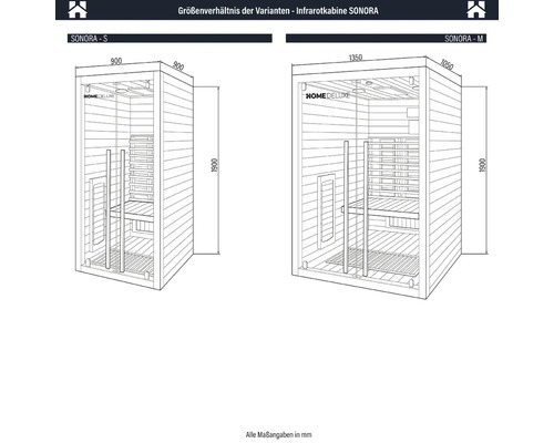 Comparaison de taille des cabines infrarouges SONORA S et M avec dimensions