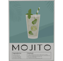 Illustration eines Mojito-Rezepts mit Zutaten und Zubereitungsmethode