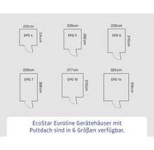 EcoStar Euroline aperçu des tailles de remise à outils avec dimensions