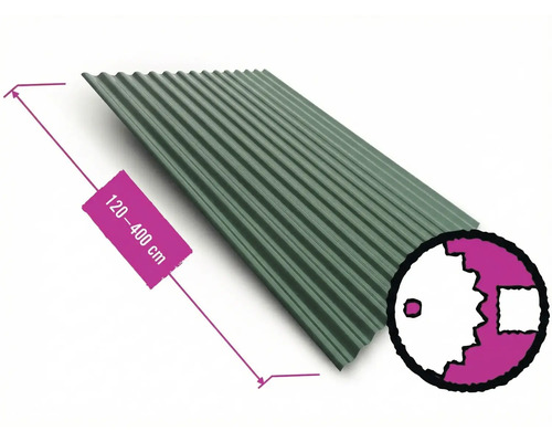 Trapezblech mit einer Länge von 120 bis 400 cm
