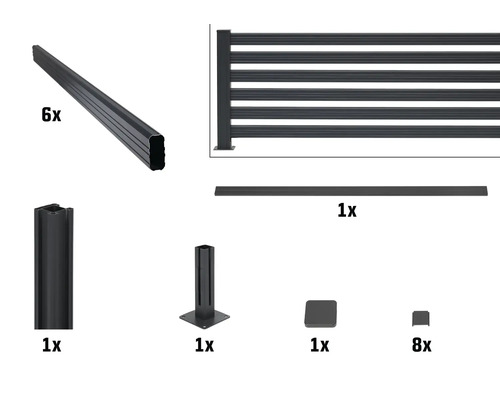 Composants d'un kit de clôture : six traverses de clôture, un poteau, un profilé de finition, un support de poteau, un capuchon de poteau et huit petites pièces de montage