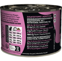 Boîte de nourriture pour chats avec recommandation d'alimentation et liste des ingrédients