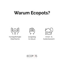Infografik zu Ecopots Vorteilen: handgefertigte Oberfläche, langlebig und robust sowie für den Innenbereich und Außenbereich geeignet. Ecopots Logo.