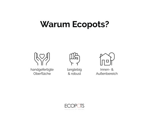 Infografik zu Ecopots Vorteilen: handgefertigte Oberfläche, langlebig und robust sowie für den Innenbereich und Außenbereich geeignet. Ecopots Logo.