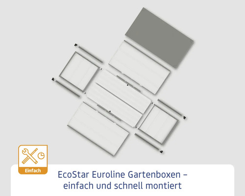 EcoStar Euroline Gartenbox Bausatz mit Paneelen und Rahmen zur einfachen Montage