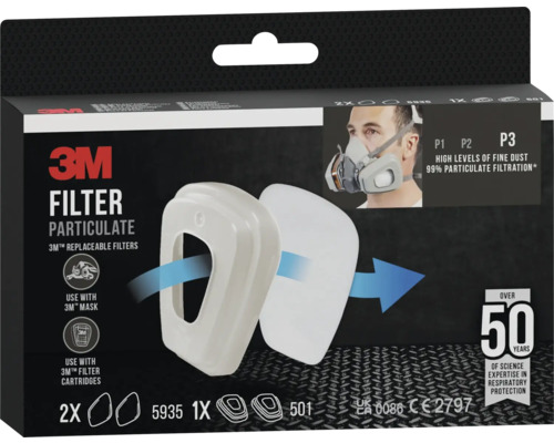 3M Feinstaubfilter, Partikelfilter