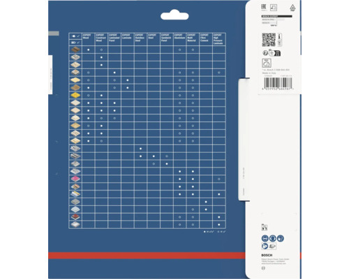 Anwendungstabelle für Bosch Expert Zubehör