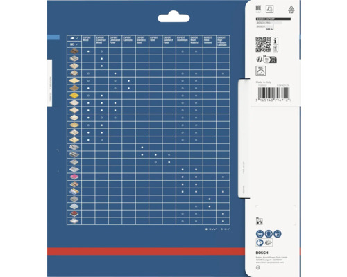 Bosch Expert Sägeblatt-Kompatibilitätstabelle für Holz, Laminat, Stahl, Aluminium und mehr