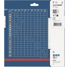 Tableau Bosch Expert pour les domaines d'application